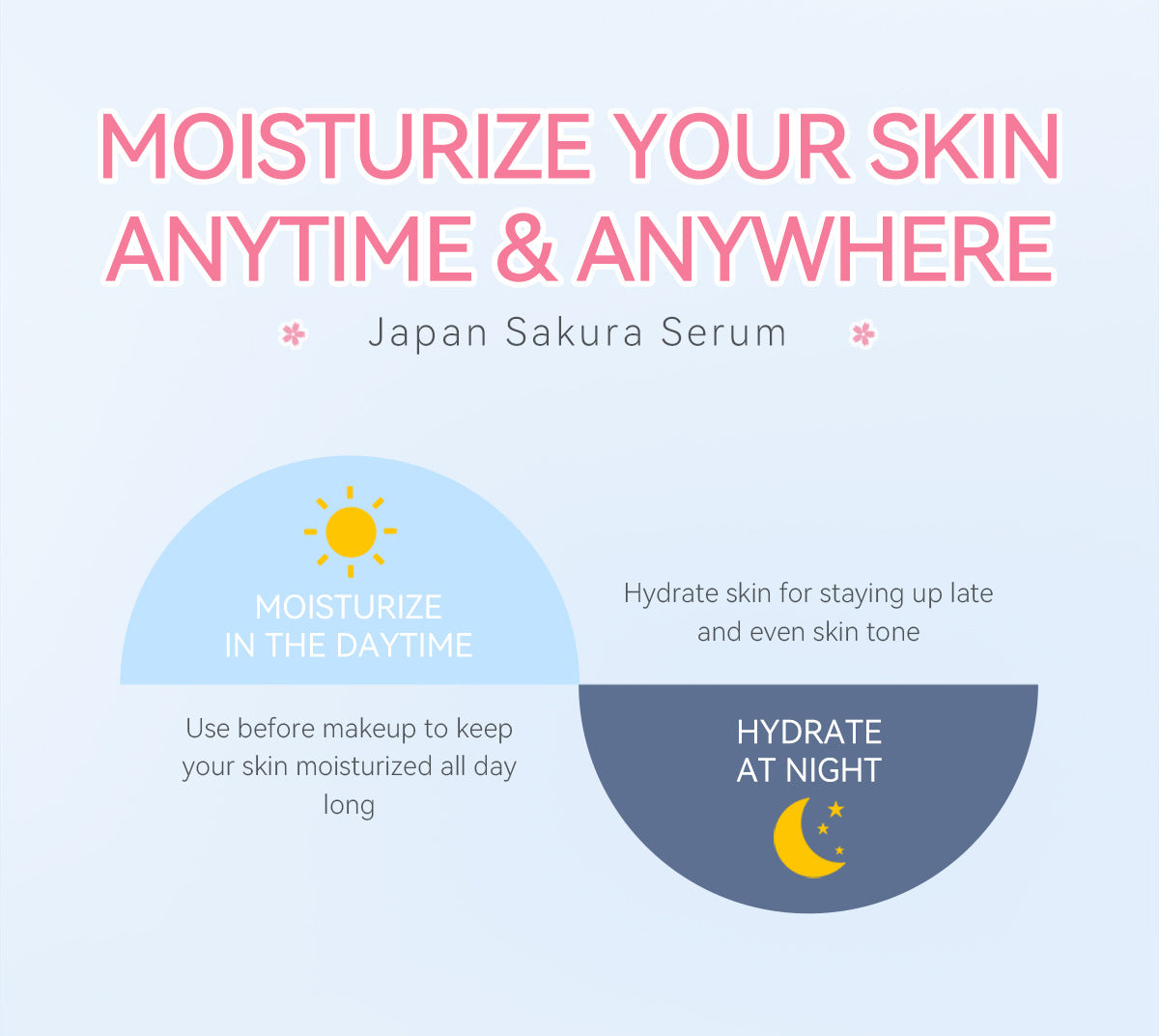 Sakura Whitening Anti-Aging Face Serum - yourelevatedwellness