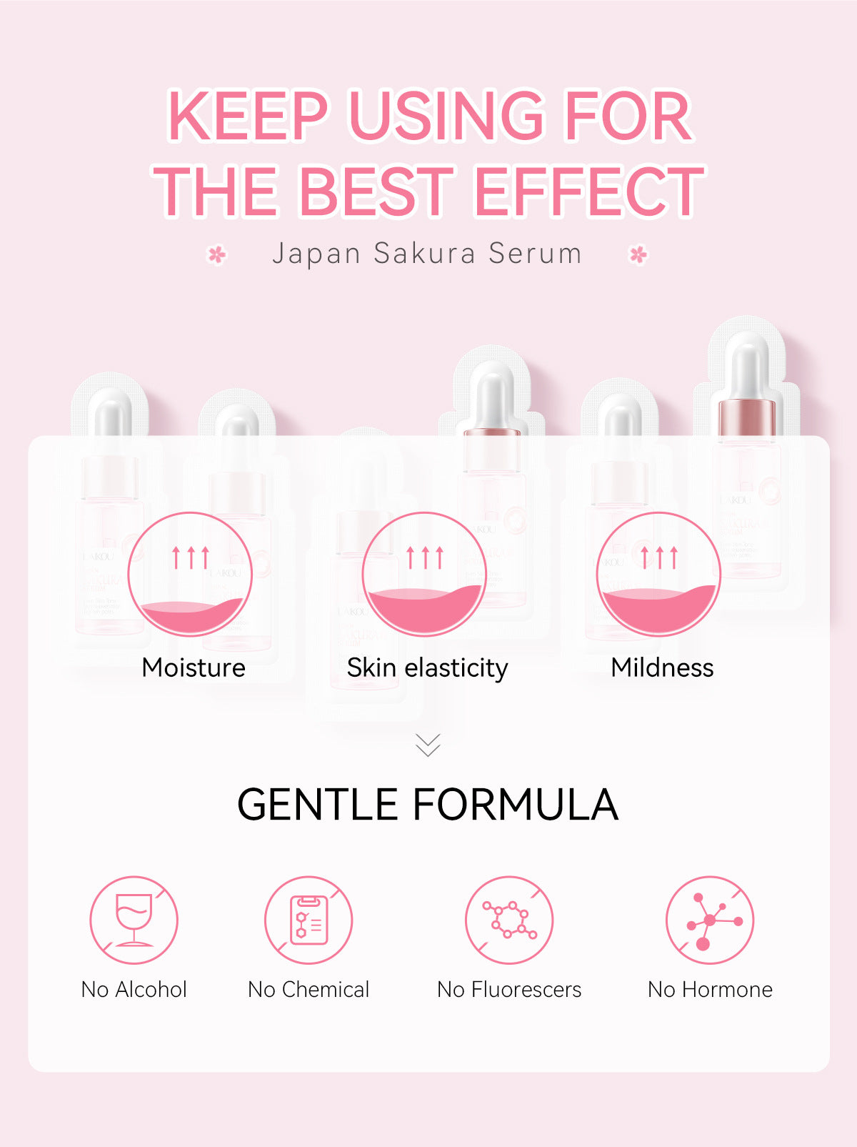 Sakura Whitening Anti-Aging Face Serum - yourelevatedwellness