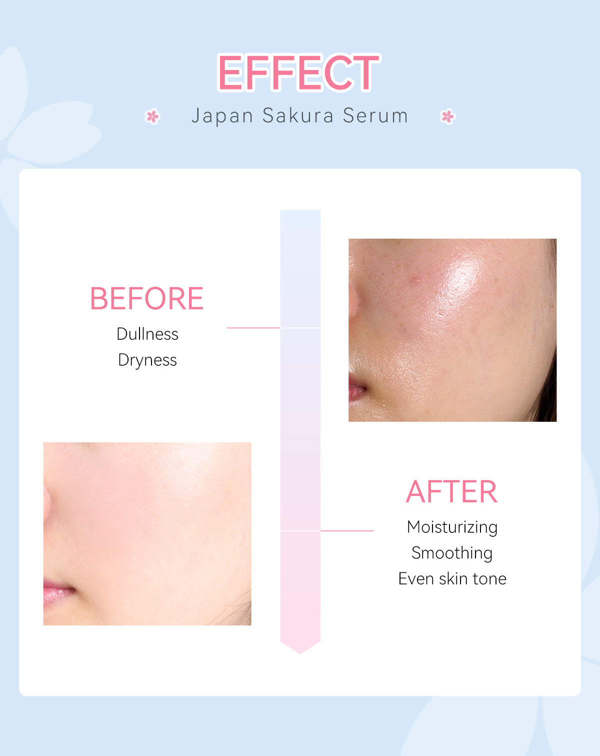 Sakura Whitening Anti-Aging Face Serum - yourelevatedwellness