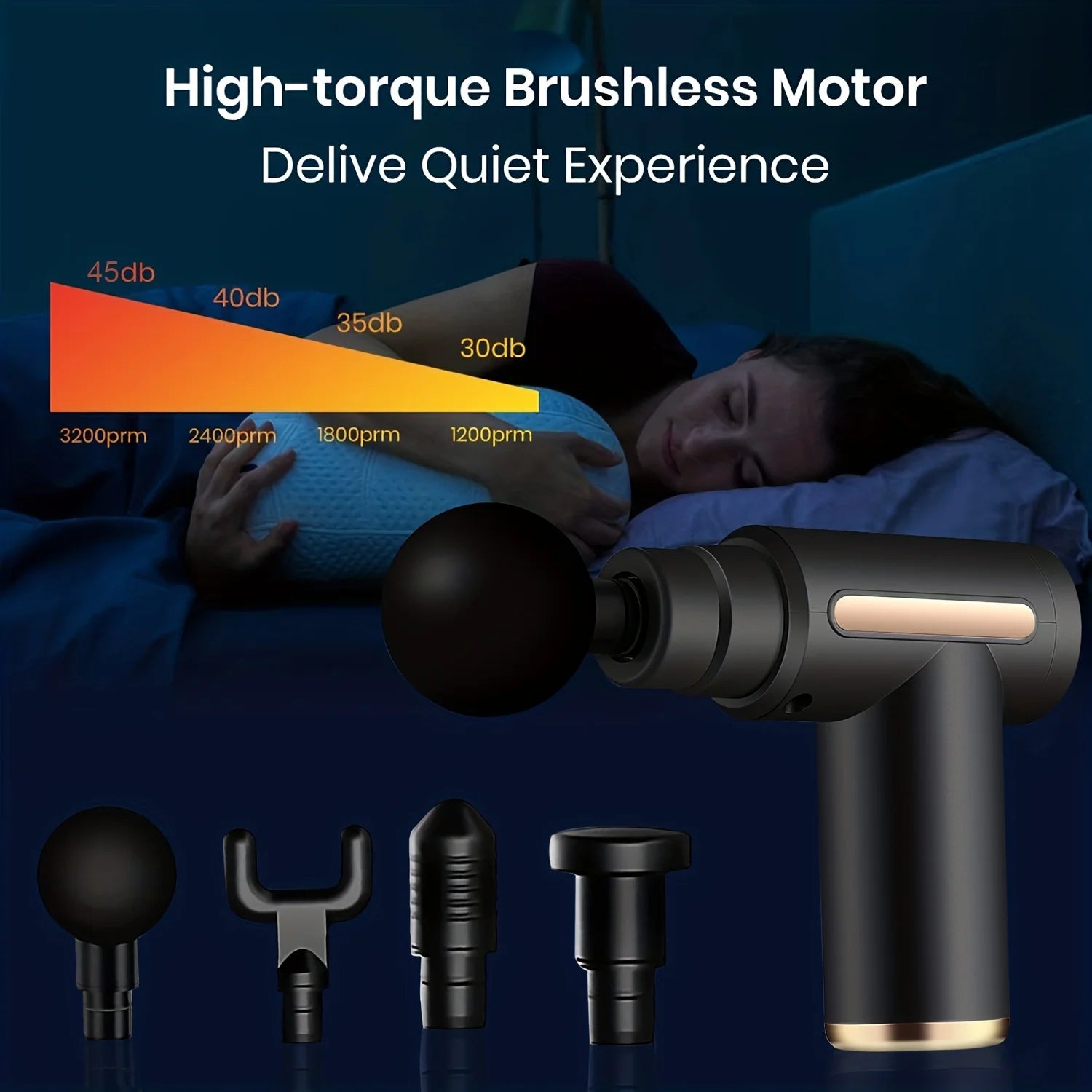 Electric Fascia Massage Gun for Deep Muscle Relief - yourelevatedwellness