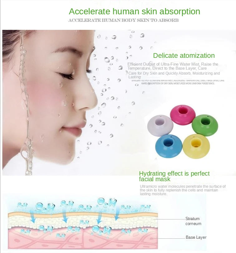 Portable Mini UFO Negative Ion Humidifier USB Air Humidifier Purifier Aroma Diffuser Steam for Home Purifier Diffuser Steam - yourelevatedwellness
