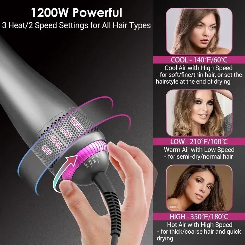 Hair Dryer Brush 3 In 1 Hot-Air Brushes 1200 W Powerful Ceramic Tourmaline Ionic Hair Straightener for All Hair Types electric yourelevatedwellness