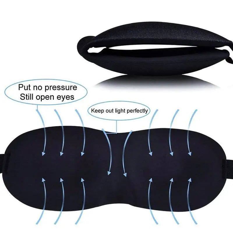 Portable Sleep Mask for Travel & Side Sleepers - yourelevatedwellness