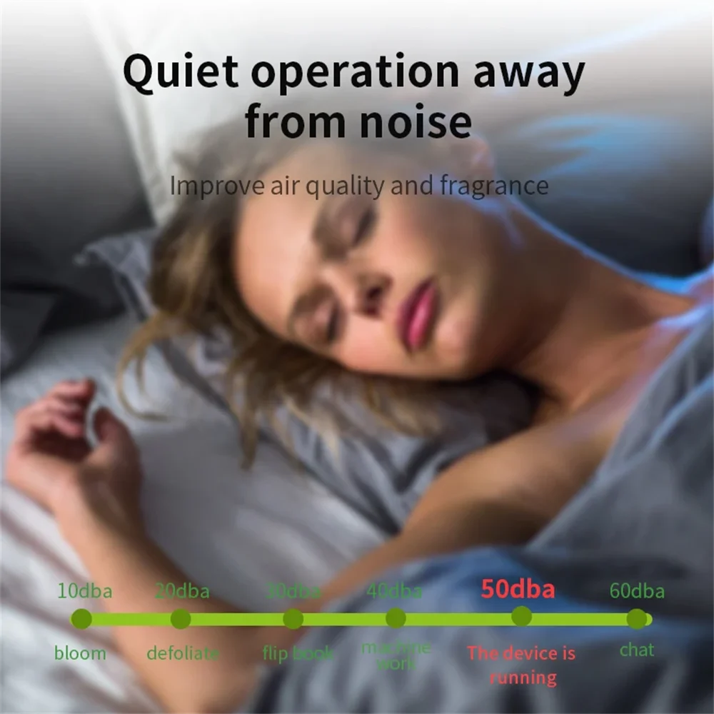 160ml Bluetooth Aroma Diffuser – Home & Large Space Fragrance Machine - yourelevatedwellness