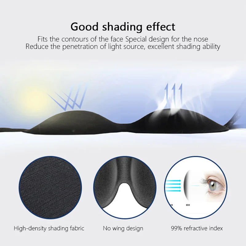 Portable Sleep Mask for Travel & Side Sleepers - yourelevatedwellness