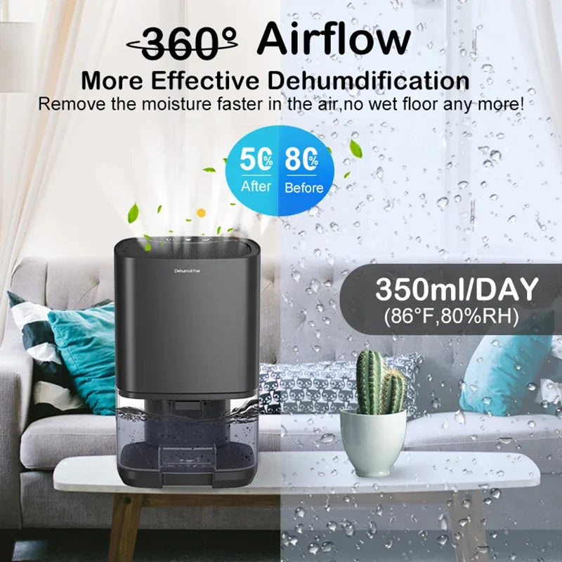 TINSOL Portable Home Air Dehumidifier - yourelevatedwellness