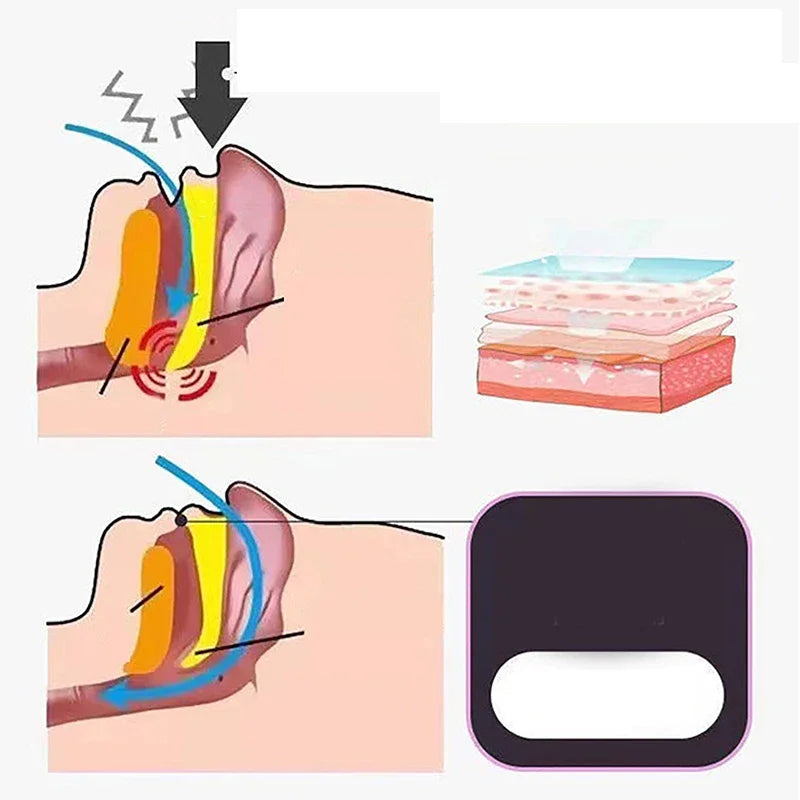 Anti-Snoring Mouth Tape – Breathing Strips for Better Sleep - yourelevatedwellness