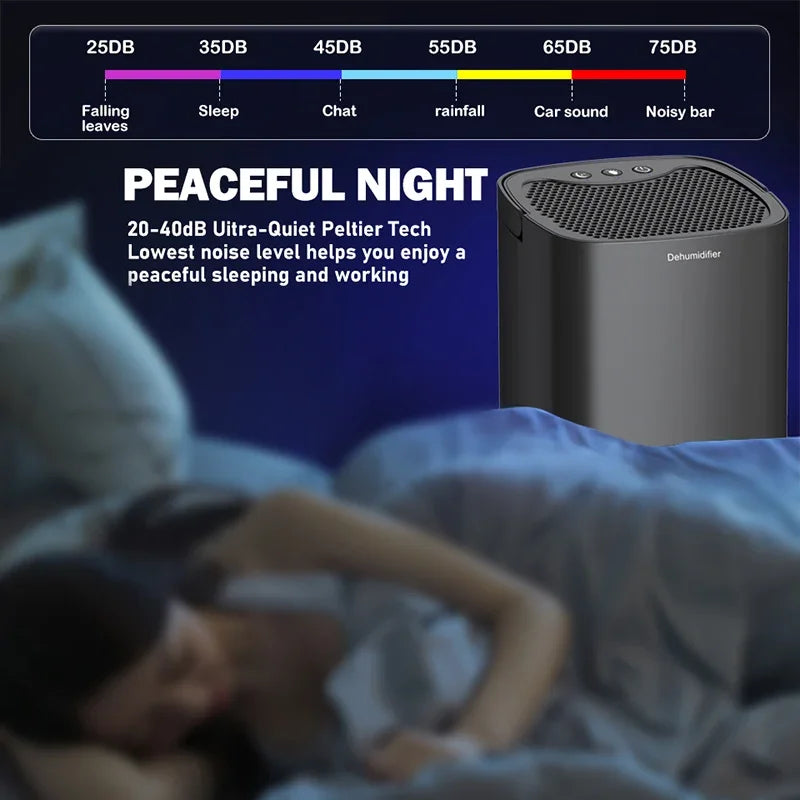 TINSOL Portable Home Air Dehumidifier - yourelevatedwellness