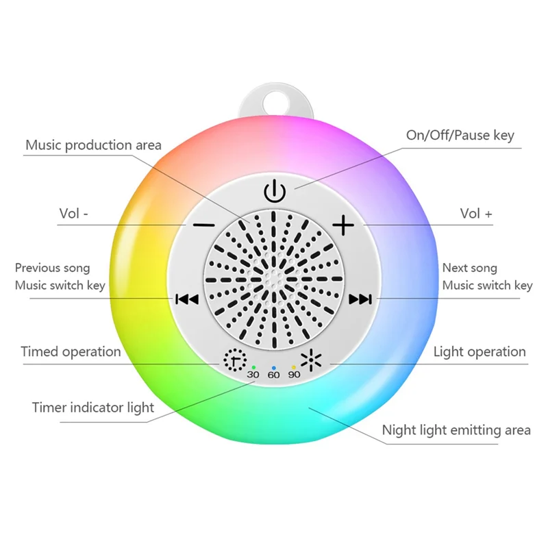 BTLIFE-White Noise Sound Machine Kids Sleep Sound Player With Colorful Light Timer Noise Player Timed Shutdown For Baby Adult yourelevatedwellness