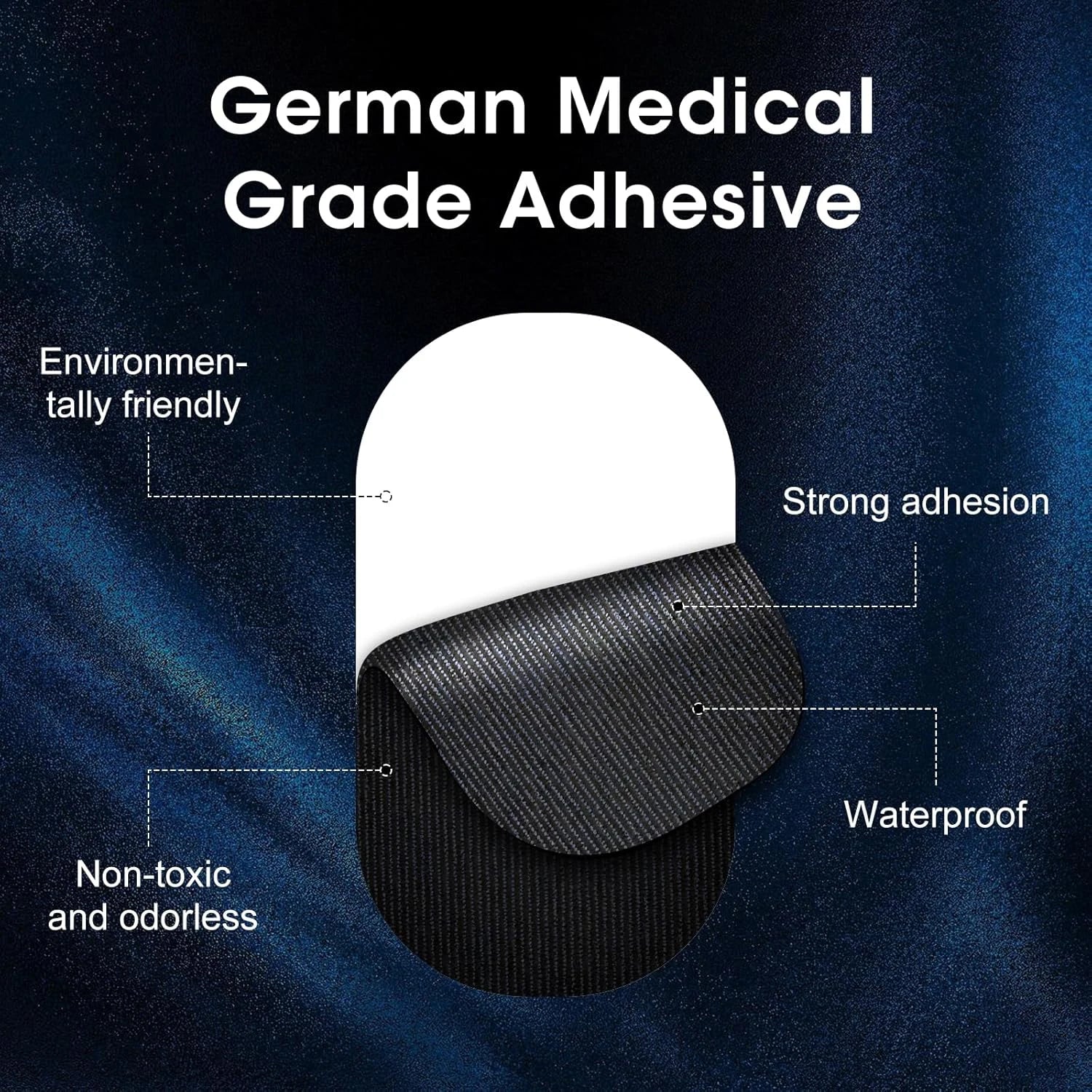 Anti-Snoring Mouth & Nasal Sleep Strips - yourelevatedwellness