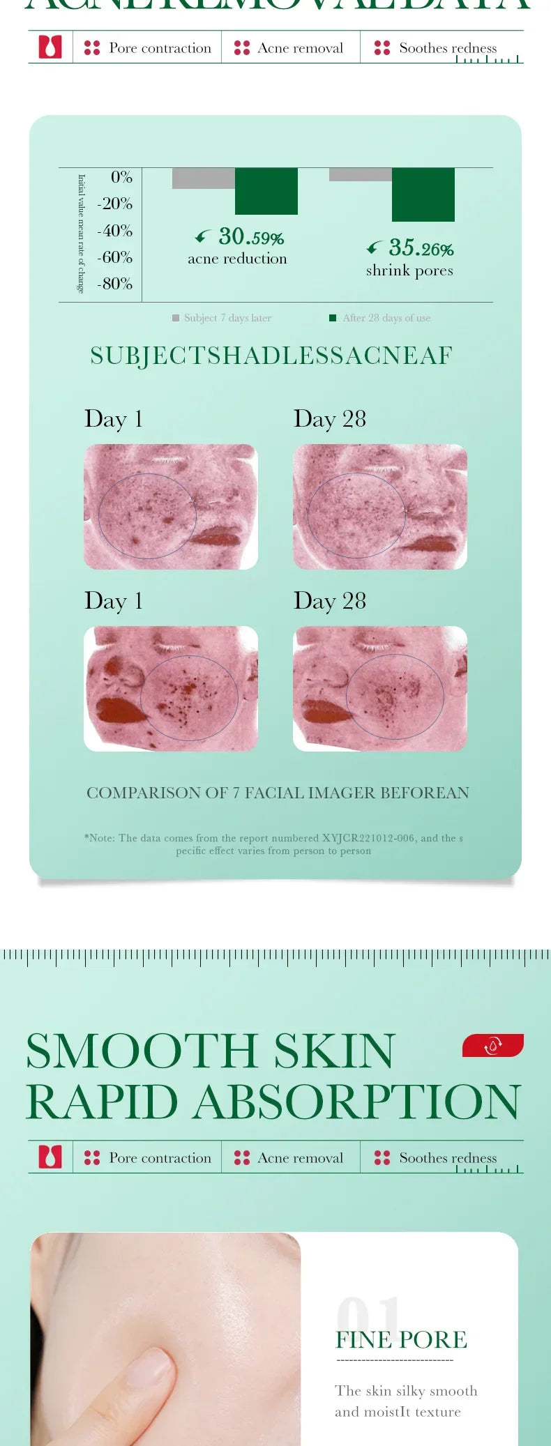 BIOAQUA Salicylic Acid Acne Serum - yourelevatedwellness
