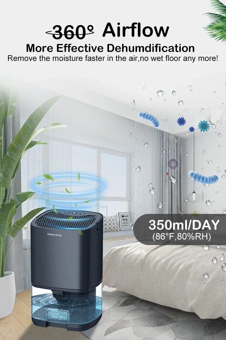 TINSOL Portable Home Air Dehumidifier - yourelevatedwellness