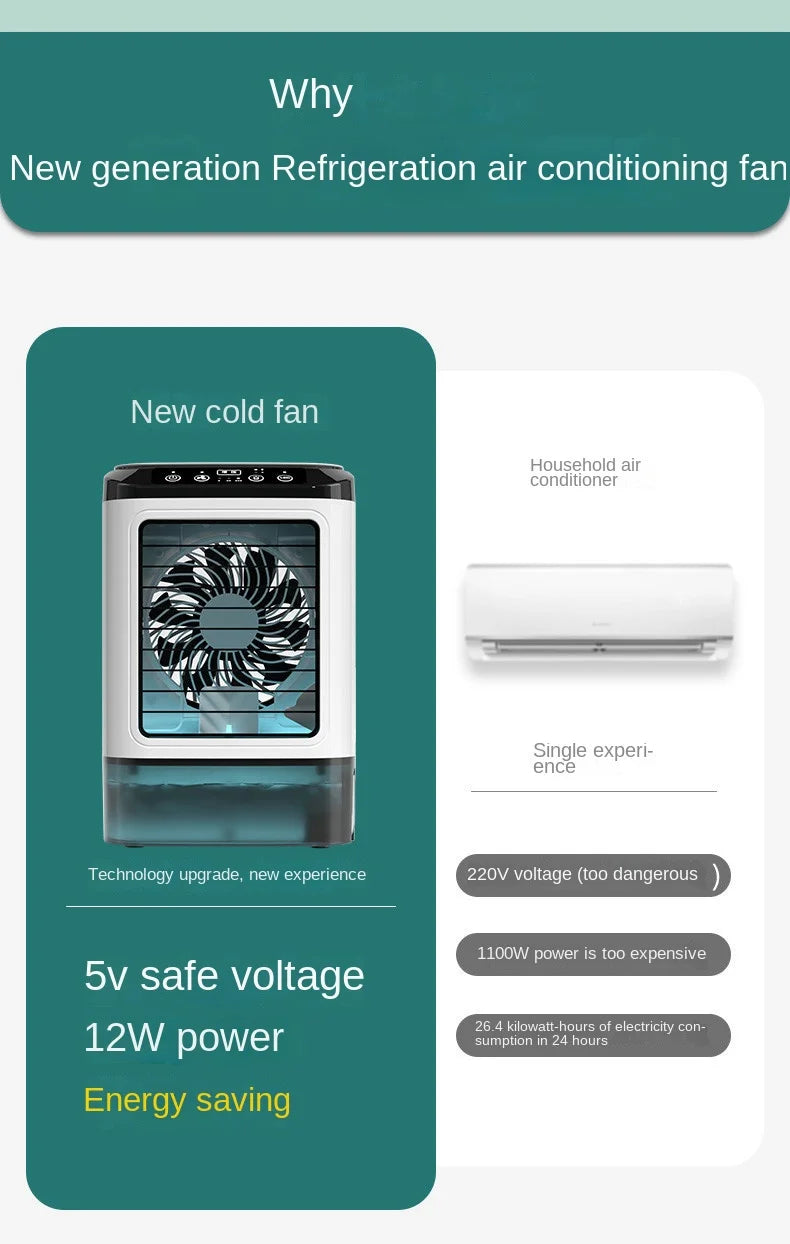 Desktop Air Conditioner Fan – Portable Ultrasonic Air Cooler with Night Light - yourelevatedwellness
