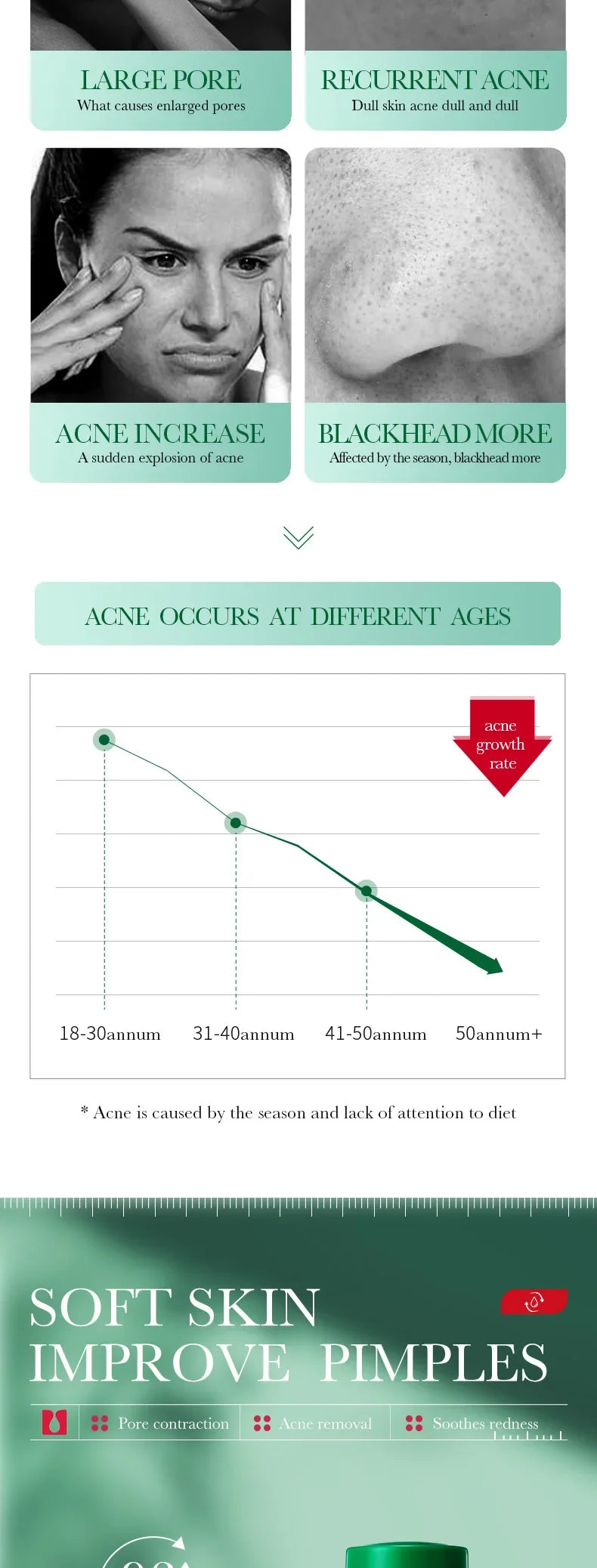 BIOAQUA Salicylic Acid Acne Serum - yourelevatedwellness