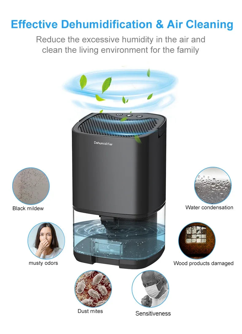 TINSOL Portable Home Air Dehumidifier - yourelevatedwellness
