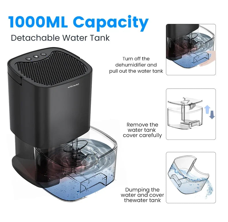 TINSOL Portable Home Air Dehumidifier - yourelevatedwellness