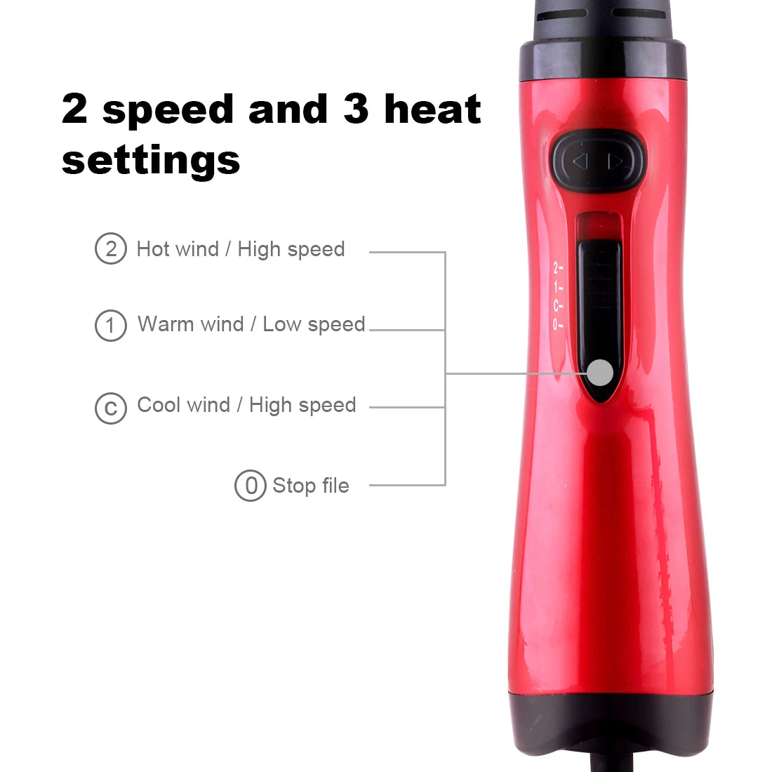 Hair dryer brush three in one hot air rotating brush, used for straightening and shaping curly hair, hair salon styling tool yourelevatedwellness