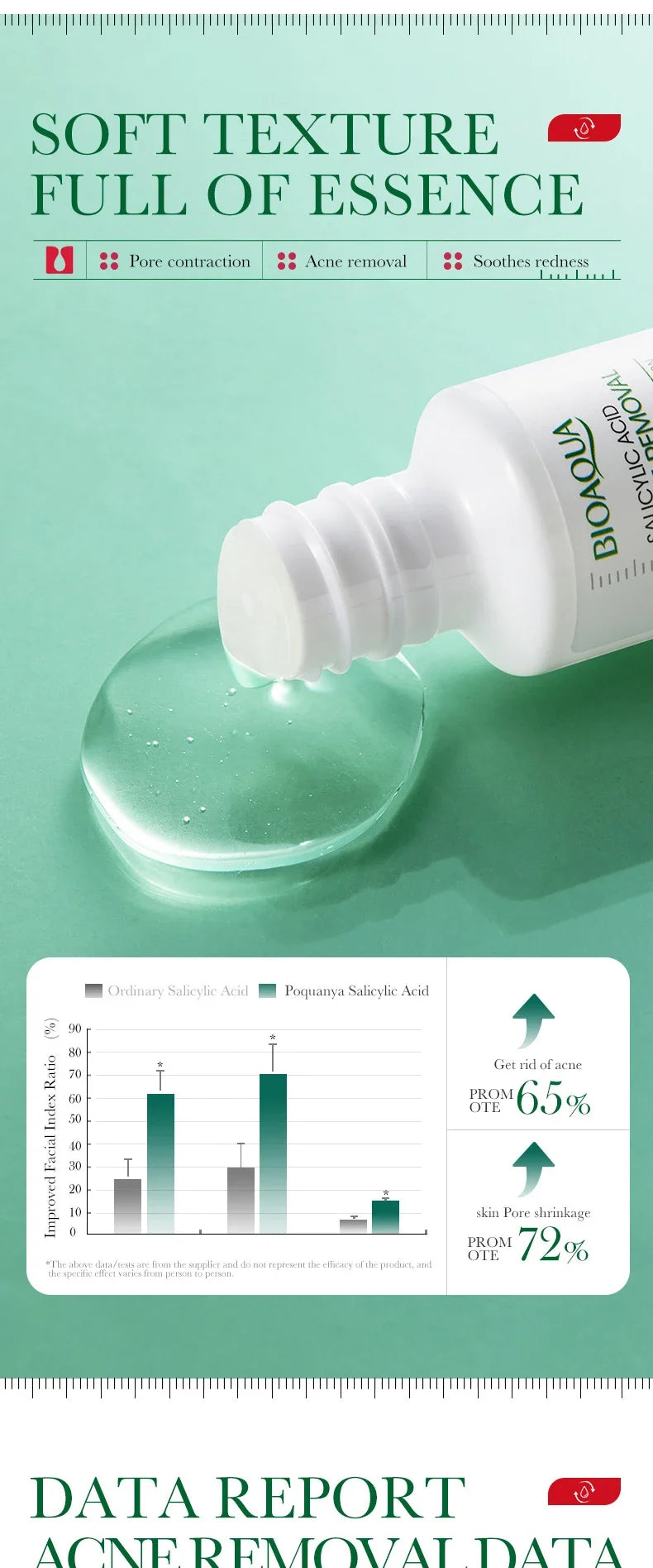 BIOAQUA Salicylic Acid Acne Serum - yourelevatedwellness