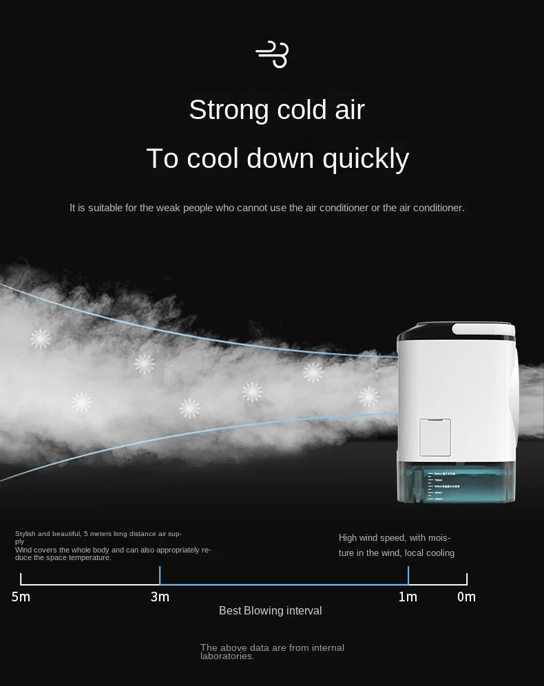 Desktop Air Conditioner Fan – Portable Ultrasonic Air Cooler with Night Light - yourelevatedwellness