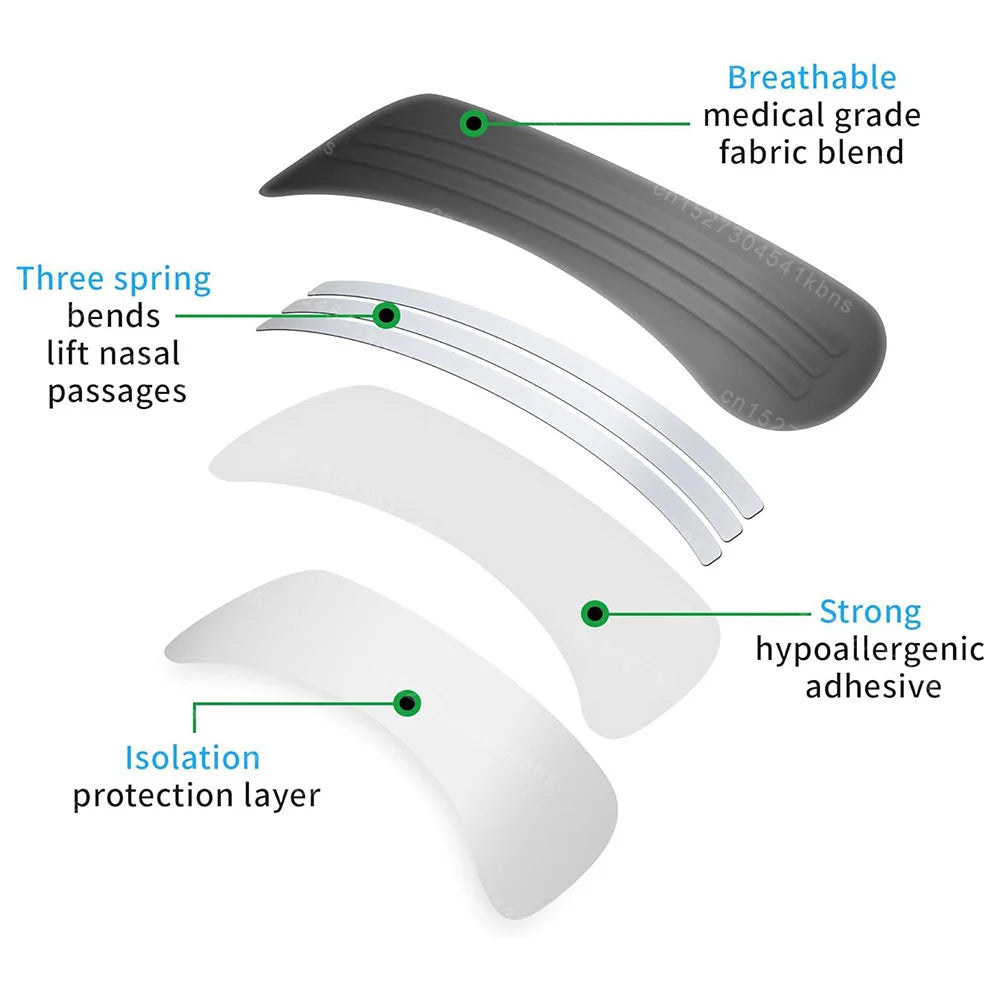 Extra-Strength Nasal Strips Kit (10/200pcs) - yourelevatedwellness