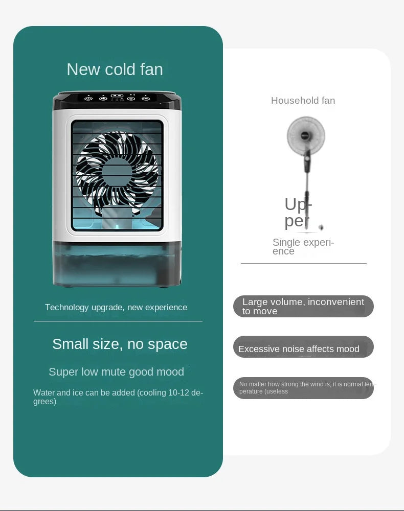 Desktop Air Conditioner Fan – Portable Ultrasonic Air Cooler with Night Light - yourelevatedwellness