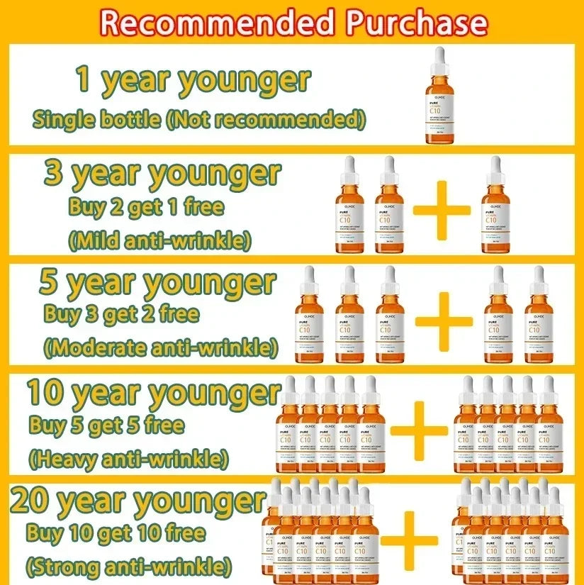 Vitamin C Anti-Aging Face Serum - yourelevatedwellness