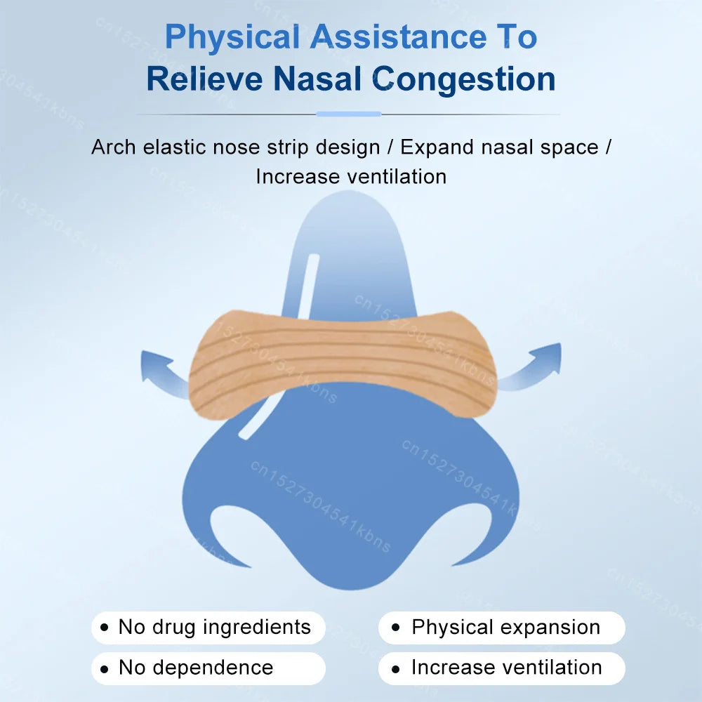 Extra-Strength Nasal Strips Kit (10/200pcs) - yourelevatedwellness