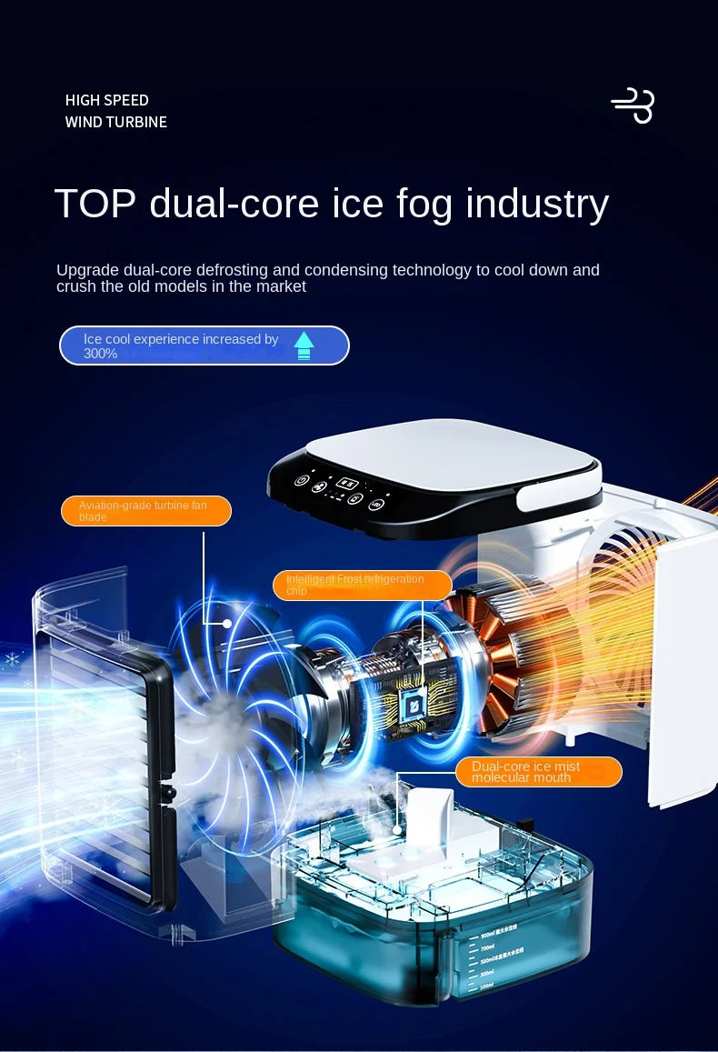 Desktop Air Conditioner Fan – Portable Ultrasonic Air Cooler with Night Light - yourelevatedwellness
